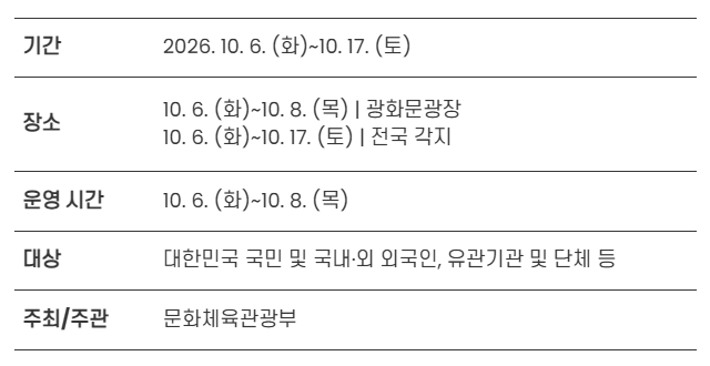 2026 한글주간 공식 사이트 행사개요: 기간 10월 6일~17일, 광화문광장 10월 6일~8일